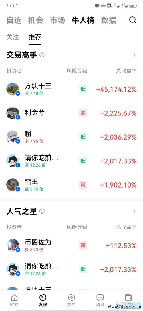 欧易下载_欧易官网appk